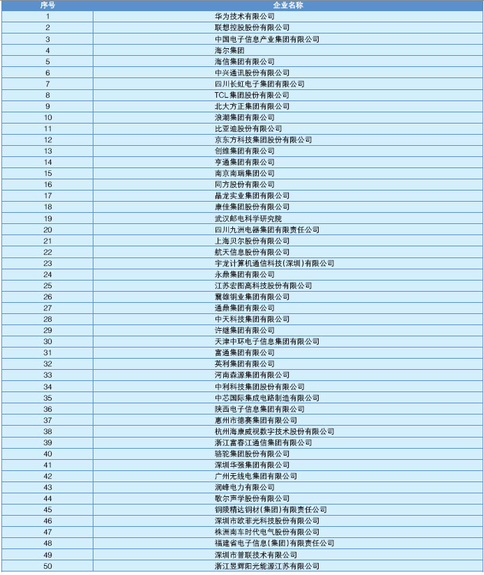 大红鹰平台官方网站“泰国香米”竟是香精勾兑、不可注射的美容针、“评书机”暗藏天价药骗局今年315晚会点名这些企业丨大公司动态