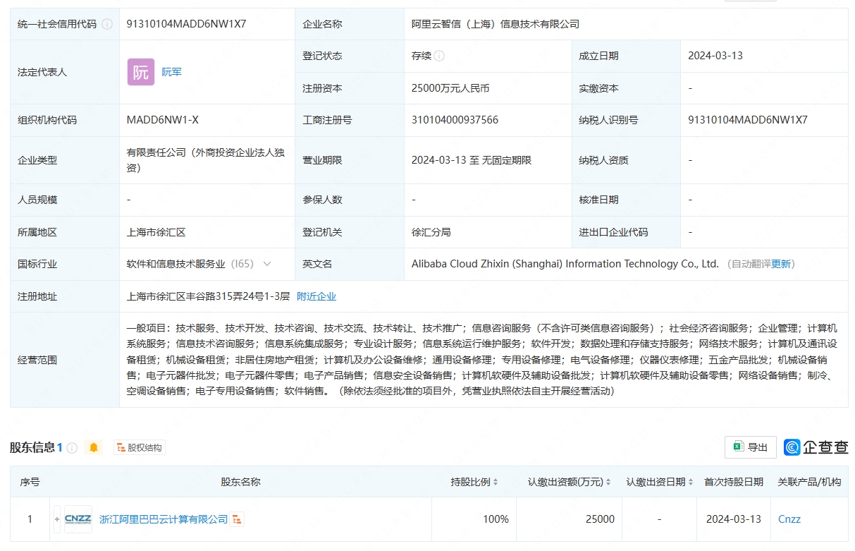 阿里云正在上海建立消息工夫公司注册资金25亿元尊龙凯时人生就是博平台网站